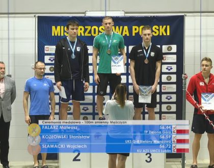 Zimowe Mistrzostwa Polski 16 latków w pływaniu - Gliwice 2021r.