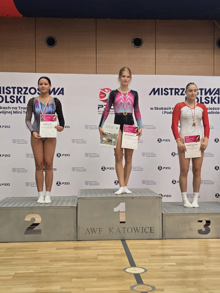 Informacje z zawodów Mistrzostwa Polski Juniorów i Młodzieżowe Mistrzostwa Polski